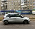 Серый Мерседес Б-класс, объемом двигателя 1.5 л и пробегом 276 тыс. км за 1400 $, фото 1 на Automoto.ua