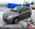 Серый Мерседес Б-класс, объемом двигателя 1.5 л и пробегом 236 тыс. км за 7500 $, фото 1 на Automoto.ua