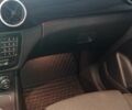 Серый Мерседес Б-класс, объемом двигателя 0 л и пробегом 99 тыс. км за 11500 $, фото 10 на Automoto.ua