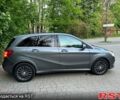 Мерседес Б-класс 2015 в Ужгороде на Automoto.ua Серый Мерседес Б-класс, объемом двигателя 0 л и пробегом 220 тыс. км за 9900 $, фото 2 на Automoto.ua