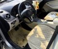 Сірий Мерседес Б-клас, об'ємом двигуна 28 л та пробігом 0 тис. км за 4999 $, фото 9 на Automoto.ua
