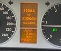 Серый Мерседес Б-класс, объемом двигателя 2 л и пробегом 230 тыс. км за 5700 $, фото 3 на Automoto.ua