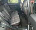 Синий Мерседес Б-класс, объемом двигателя 2 л и пробегом 282 тыс. км за 5999 $, фото 17 на Automoto.ua