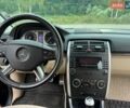 Синий Мерседес Б-класс, объемом двигателя 2.03 л и пробегом 280 тыс. км за 5500 $, фото 19 на Automoto.ua