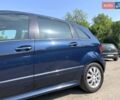 Синий Мерседес Б-класс, объемом двигателя 2.04 л и пробегом 186 тыс. км за 9000 $, фото 13 на Automoto.ua