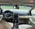 Синий Мерседес Б-класс, объемом двигателя 2.03 л и пробегом 280 тыс. км за 5500 $, фото 35 на Automoto.ua