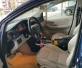 Синій Мерседес Б-клас, об'ємом двигуна 2 л та пробігом 233 тис. км за 8700 $, фото 4 на Automoto.ua