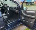 Мерседес Б-клас 2006 у Вінниці на Automoto.ua Синій Мерседес Б-клас, об'ємом двигуна 2.03 л та пробігом 178 тис. км за 7500 $, фото 24 на Automoto.ua