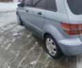 Синий Мерседес Б-класс, объемом двигателя 2 л и пробегом 200 тыс. км за 5989 $, фото 5 на Automoto.ua