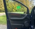 Синій Мерседес Б-клас, об'ємом двигуна 2 л та пробігом 227 тис. км за 7300 $, фото 22 на Automoto.ua