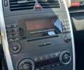 Синій Мерседес Б-клас, об'ємом двигуна 2 л та пробігом 257 тис. км за 8100 $, фото 21 на Automoto.ua