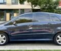 Синій Мерседес Б-клас, об'ємом двигуна 2 л та пробігом 230 тис. км за 6600 $, фото 2 на Automoto.ua