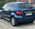 Синій Мерседес Б-клас, об'ємом двигуна 1.7 л та пробігом 137 тис. км за 7700 $, фото 5 на Automoto.ua