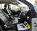 Синій Мерседес Б-клас, об'ємом двигуна 2.03 л та пробігом 230 тис. км за 7350 $, фото 18 на Automoto.ua
