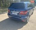 Мерседес Б-клас 2008 у Житомирі на Automoto.ua Синій Мерседес Б-клас, об'ємом двигуна 1.5 л та пробігом 240 тис. км за 5800 $, фото 17 на Automoto.ua