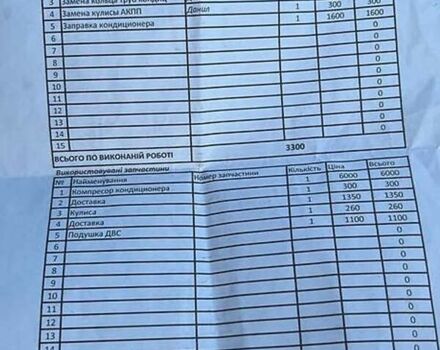 Синий Мерседес Б-класс, объемом двигателя 2 л и пробегом 260 тыс. км за 6900 $, фото 1 на Automoto.ua