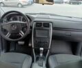 Синій Мерседес Б-клас, об'ємом двигуна 1.7 л та пробігом 140 тис. км за 7199 $, фото 14 на Automoto.ua