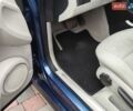 Синий Мерседес Б-класс, объемом двигателя 1.7 л и пробегом 213 тыс. км за 7600 $, фото 31 на Automoto.ua