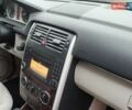 Синий Мерседес Б-класс, объемом двигателя 1.7 л и пробегом 213 тыс. км за 7600 $, фото 48 на Automoto.ua