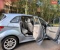 Синій Мерседес Б-клас, об'ємом двигуна 1.7 л та пробігом 160 тис. км за 7900 $, фото 16 на Automoto.ua