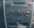Синий Мерседес Б-класс, объемом двигателя 2 л и пробегом 239 тыс. км за 6490 $, фото 25 на Automoto.ua