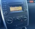 Синій Мерседес Б-клас, об'ємом двигуна 2.03 л та пробігом 186 тис. км за 8750 $, фото 16 на Automoto.ua