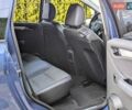 Синій Мерседес Б-клас, об'ємом двигуна 1.99 л та пробігом 235 тис. км за 9200 $, фото 20 на Automoto.ua
