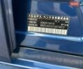 Синий Мерседес Б-класс, объемом двигателя 1.7 л и пробегом 114 тыс. км за 6999 $, фото 34 на Automoto.ua