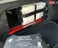 Синий Мерседес Б-класс, объемом двигателя 1.7 л и пробегом 114 тыс. км за 6999 $, фото 26 на Automoto.ua