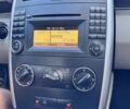 Синій Мерседес Б-клас, об'ємом двигуна 1.7 л та пробігом 160 тис. км за 7900 $, фото 34 на Automoto.ua