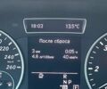 Синій Мерседес Б-клас, об'ємом двигуна 1.8 л та пробігом 304 тис. км за 9999 $, фото 38 на Automoto.ua