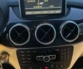 Синій Мерседес Б-клас, об'ємом двигуна 1.8 л та пробігом 304 тис. км за 9999 $, фото 42 на Automoto.ua
