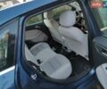 Синій Мерседес Б-клас, об'ємом двигуна 1.8 л та пробігом 287 тис. км за 10900 $, фото 6 на Automoto.ua