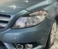 Синій Мерседес Б-клас, об'ємом двигуна 1.8 л та пробігом 304 тис. км за 9999 $, фото 18 на Automoto.ua