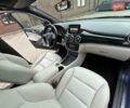 Синий Мерседес Б-класс, объемом двигателя 1.8 л и пробегом 287 тыс. км за 10999 $, фото 13 на Automoto.ua
