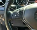 Синій Мерседес Б-клас, об'ємом двигуна 0 л та пробігом 91 тис. км за 10700 $, фото 11 на Automoto.ua