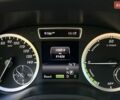 Синій Мерседес Б-клас, об'ємом двигуна 0 л та пробігом 91 тис. км за 10700 $, фото 15 на Automoto.ua
