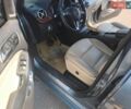 Синій Мерседес Б-клас, об'ємом двигуна 0 л та пробігом 152 тис. км за 10200 $, фото 11 на Automoto.ua
