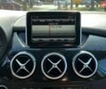 Синій Мерседес Б-клас, об'ємом двигуна 0 л та пробігом 91 тис. км за 10700 $, фото 16 на Automoto.ua