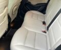 Синій Мерседес Б-клас, об'ємом двигуна 0 л та пробігом 50 тис. км за 15700 $, фото 32 на Automoto.ua