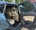 Синий Мерседес Б-класс, объемом двигателя 0 л и пробегом 139 тыс. км за 8800 $, фото 53 на Automoto.ua