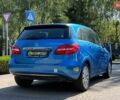 Синій Мерседес Б-клас, об'ємом двигуна 0 л та пробігом 91 тис. км за 10700 $, фото 6 на Automoto.ua