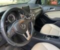 Синій Мерседес Б-клас, об'ємом двигуна 0 л та пробігом 50 тис. км за 15700 $, фото 20 на Automoto.ua