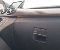 Синій Мерседес Б-клас, об'ємом двигуна 0 л та пробігом 100 тис. км за 7600 $, фото 5 на Automoto.ua