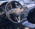 Синій Мерседес Б-клас, об'ємом двигуна 0 л та пробігом 100 тис. км за 7800 $, фото 3 на Automoto.ua