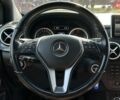 Синій Мерседес Б-клас, об'ємом двигуна 0 л та пробігом 91 тис. км за 10700 $, фото 10 на Automoto.ua