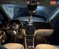 Синій Мерседес Б-клас, об'ємом двигуна 0 л та пробігом 128 тис. км за 9800 $, фото 5 на Automoto.ua