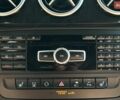 Синій Мерседес Б-клас, об'ємом двигуна 0 л та пробігом 91 тис. км за 10700 $, фото 17 на Automoto.ua