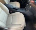Синій Мерседес Б-клас, об'ємом двигуна 0 л та пробігом 50 тис. км за 15700 $, фото 14 на Automoto.ua