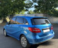 Синій Мерседес Б-клас, об'ємом двигуна 0 л та пробігом 110 тис. км за 9100 $, фото 16 на Automoto.ua